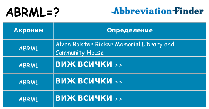 Какво прави abrml престои