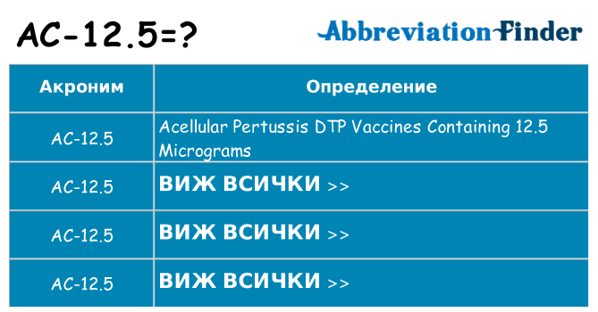 Какво прави ac-12-5 престои