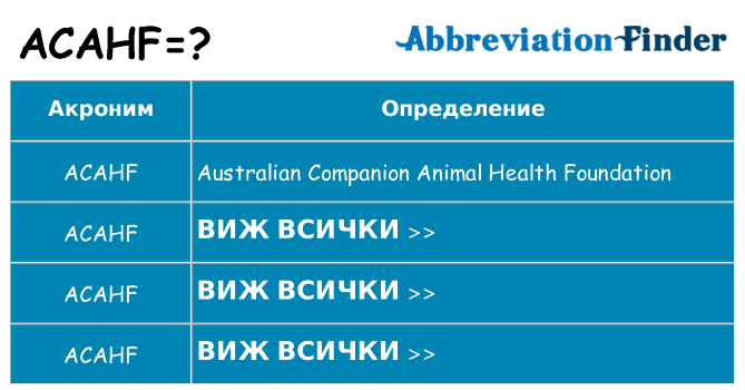 Какво прави acahf престои