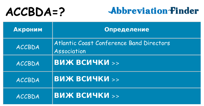 Какво прави accbda престои