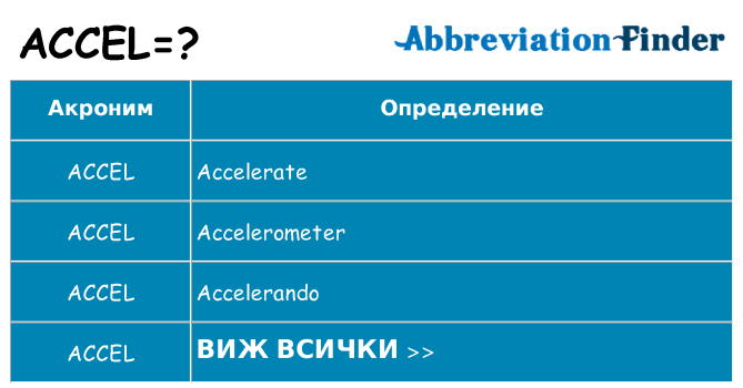 Какво прави accel престои