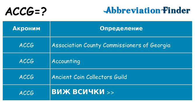 Какво прави accg престои