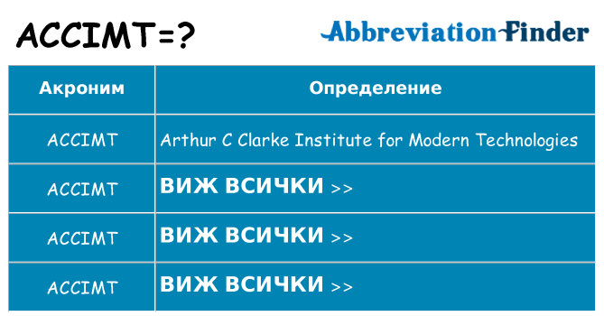 Какво прави accimt престои