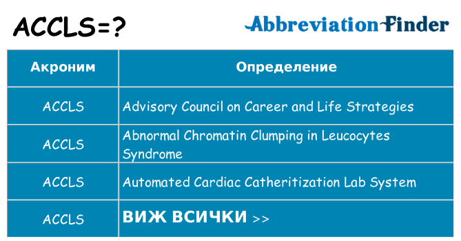 Какво прави accls престои