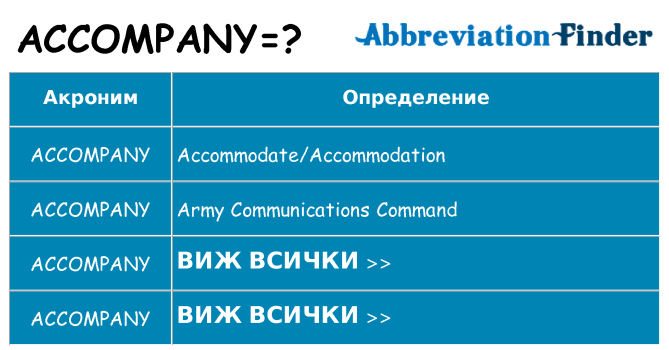 Какво прави accompany престои