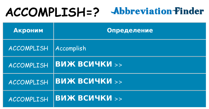 Какво прави accomplish престои