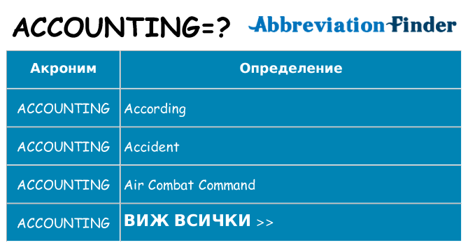 Какво прави accounting престои
