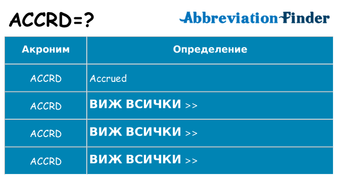 Какво прави accrd престои