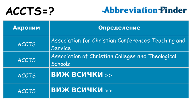 Какво прави accts престои