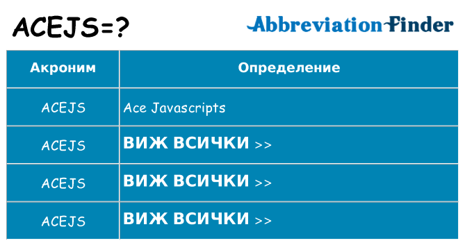 Какво прави acejs престои