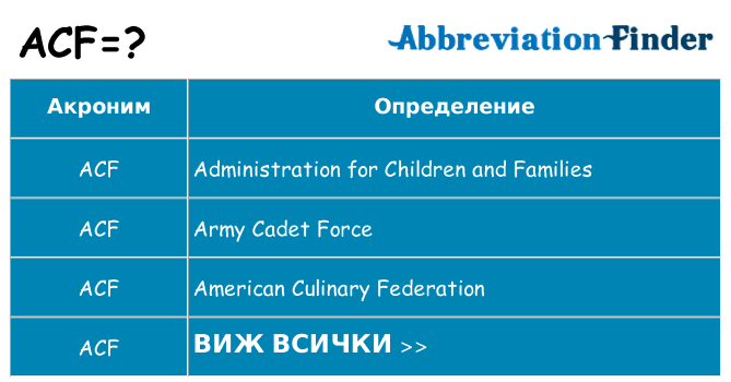 Какво прави acf престои