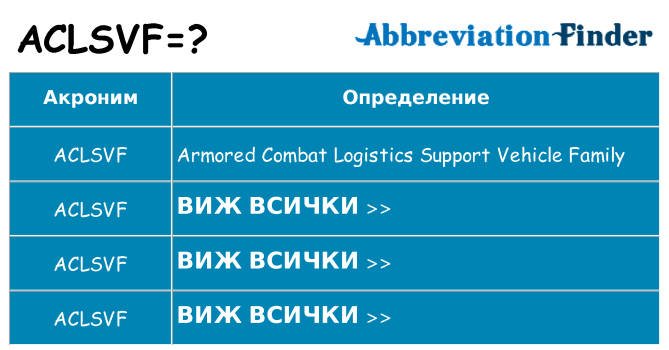 Какво прави aclsvf престои