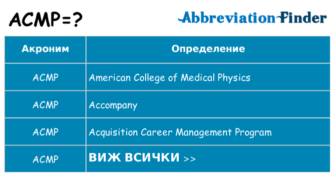 Какво прави acmp престои