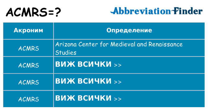 Какво прави acmrs престои