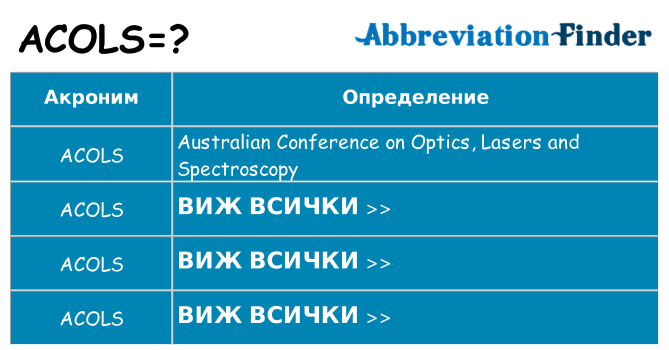 Какво прави acols престои