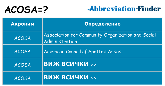 Какво прави acosa престои