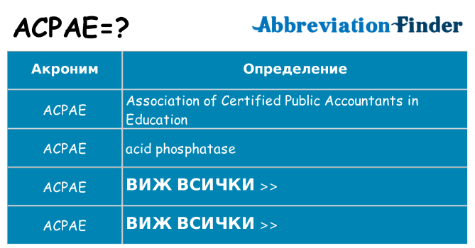 Какво прави acpae престои