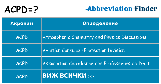 Какво прави acpd престои