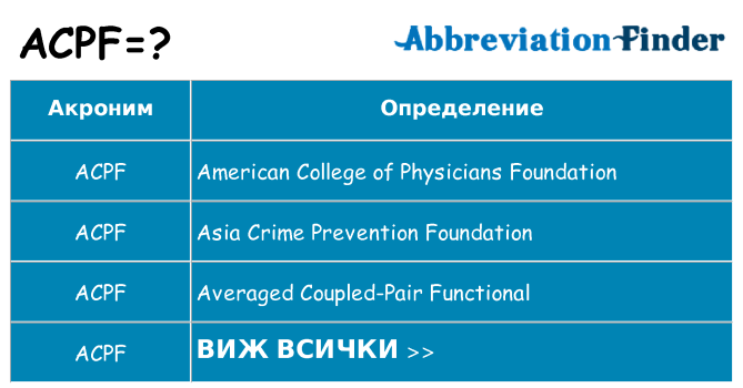 Какво прави acpf престои