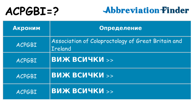 Какво прави acpgbi престои