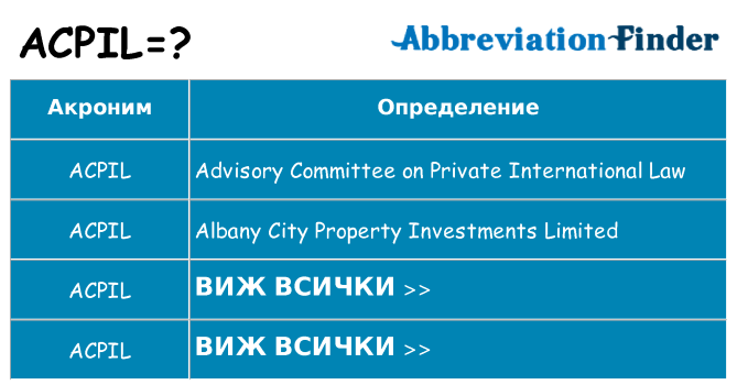 Какво прави acpil престои
