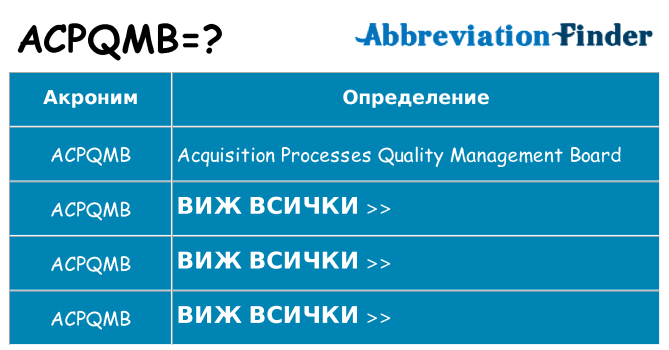 Какво прави acpqmb престои
