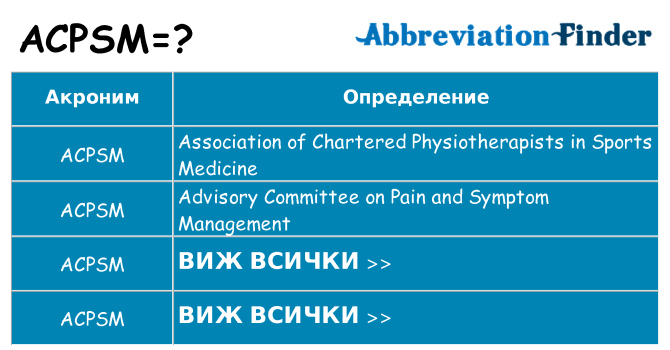 Какво прави acpsm престои