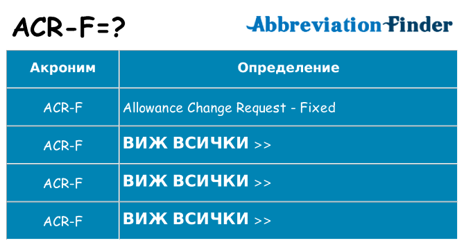Какво прави acr-f престои