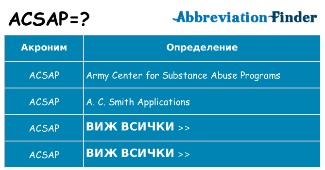 Какво прави acsap престои