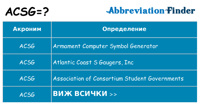 Какво прави acsg престои