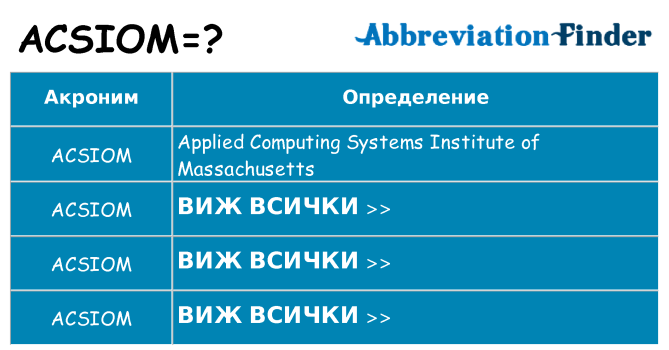 Какво прави acsiom престои