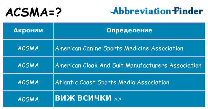 Какво прави acsma престои