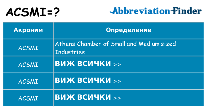Какво прави acsmi престои