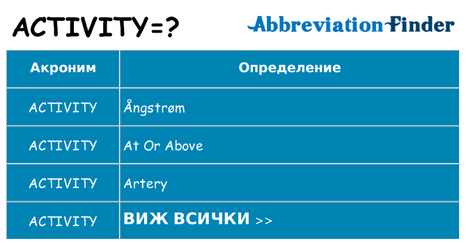 Какво прави %26%23197%3b престои