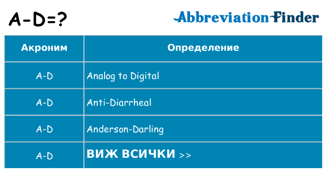 Какво прави a-d престои