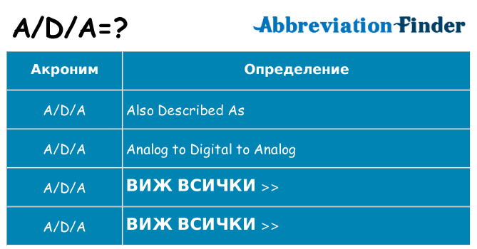 Какво прави ada престои