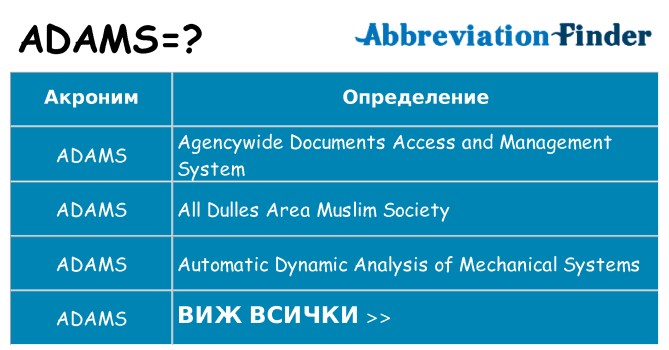 Какво прави adams престои