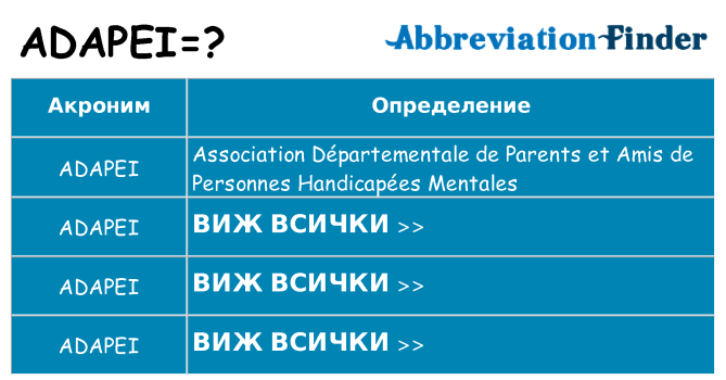 Какво прави adapei престои