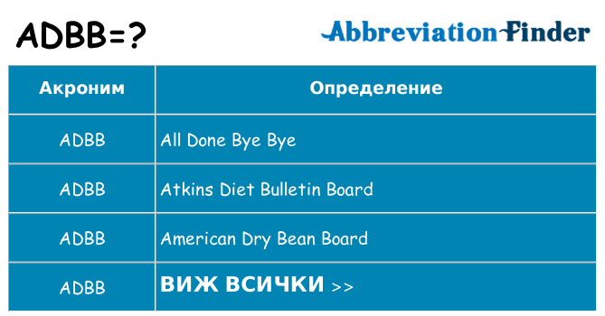 Какво прави adbb престои