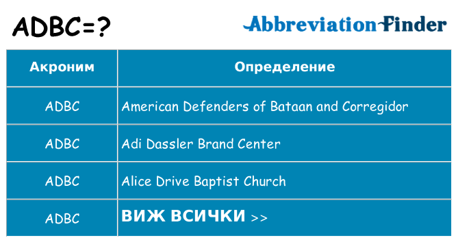 Какво прави adbc престои