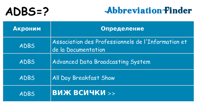 Какво прави adbs престои