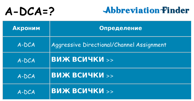 Какво прави a-dca престои