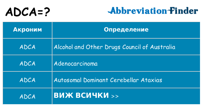 Какво прави adca престои
