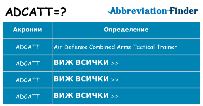 Какво прави adcatt престои