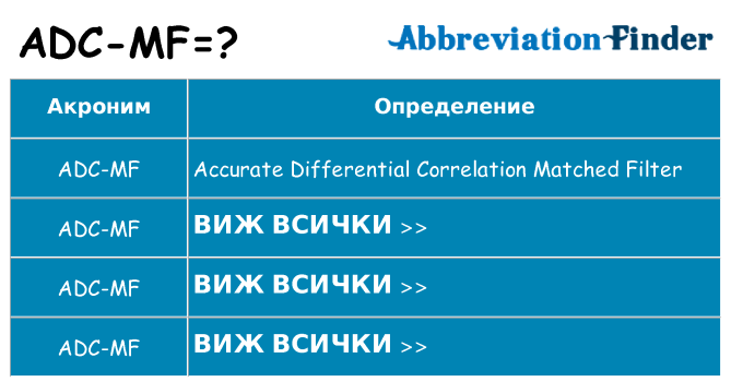 Какво прави adc-mf престои
