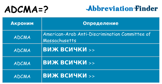 Какво прави adcma престои