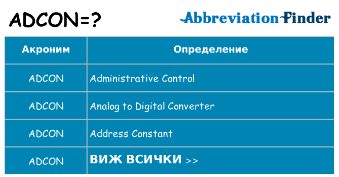 Какво прави adcon престои