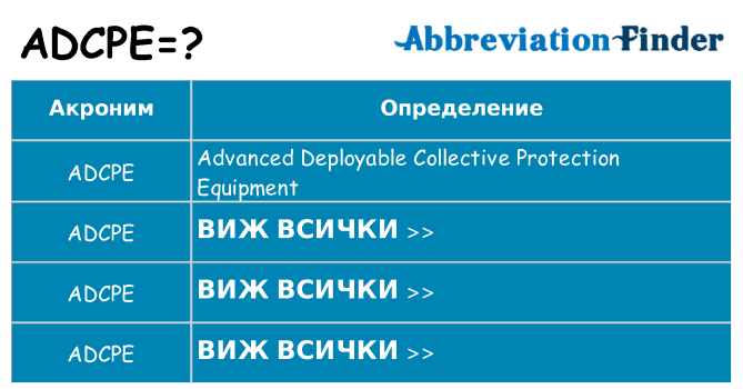 Какво прави adcpe престои