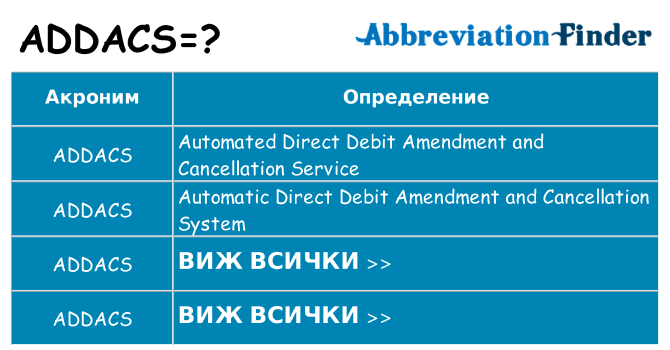 Какво прави addacs престои