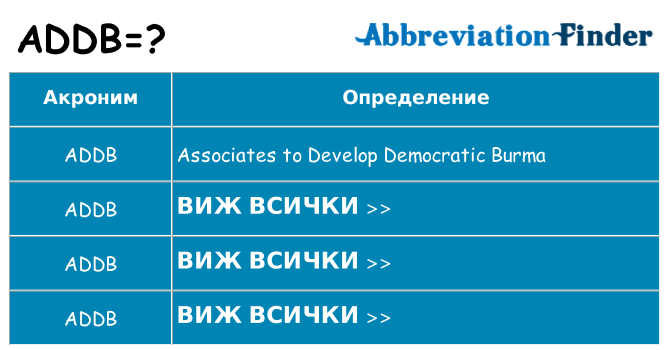 Какво прави addb престои